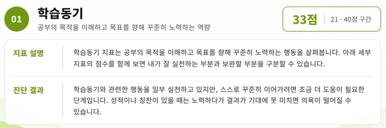 지표별 결과 해석 화면