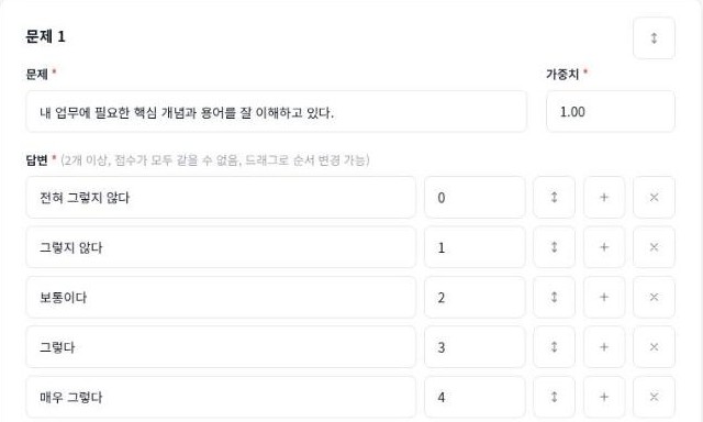 AI로 생성한 진단 문항과 답변 편집 화면