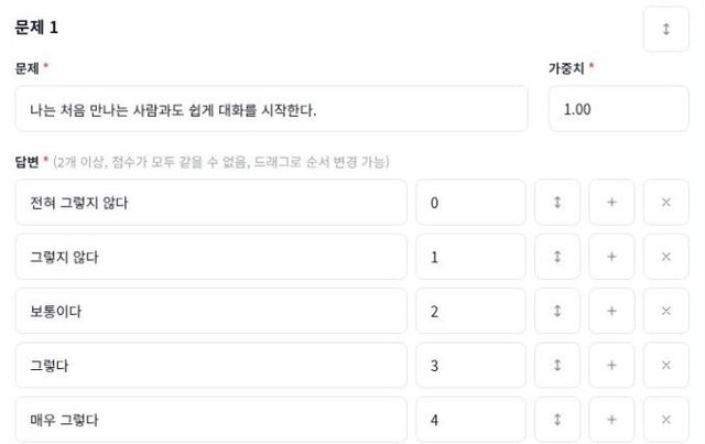 AI로 생성한 진단 문항과 답변 편집 화면