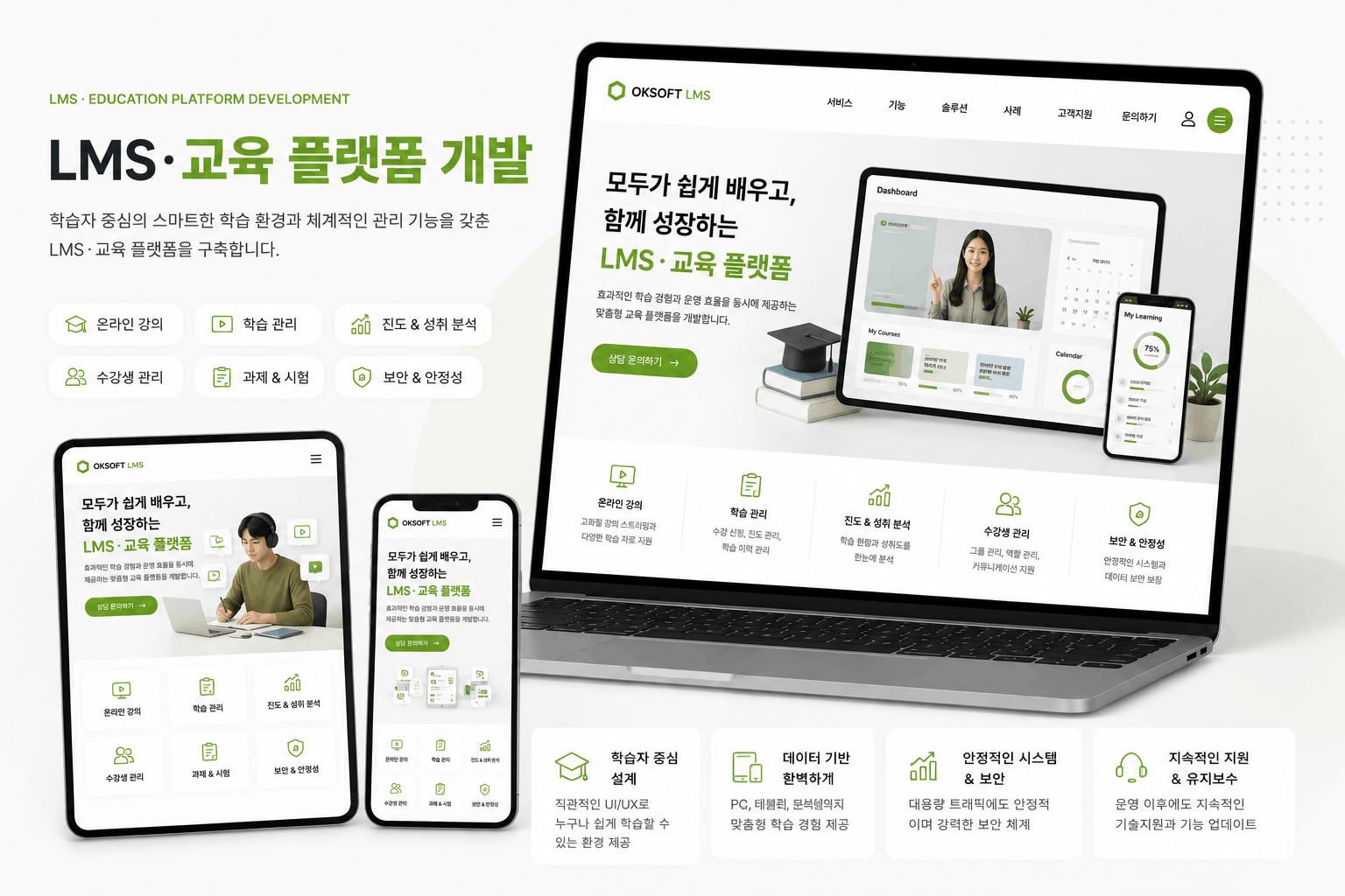 LMS 교육 플랫폼 개발 및 온라인 강의 시스템 구축